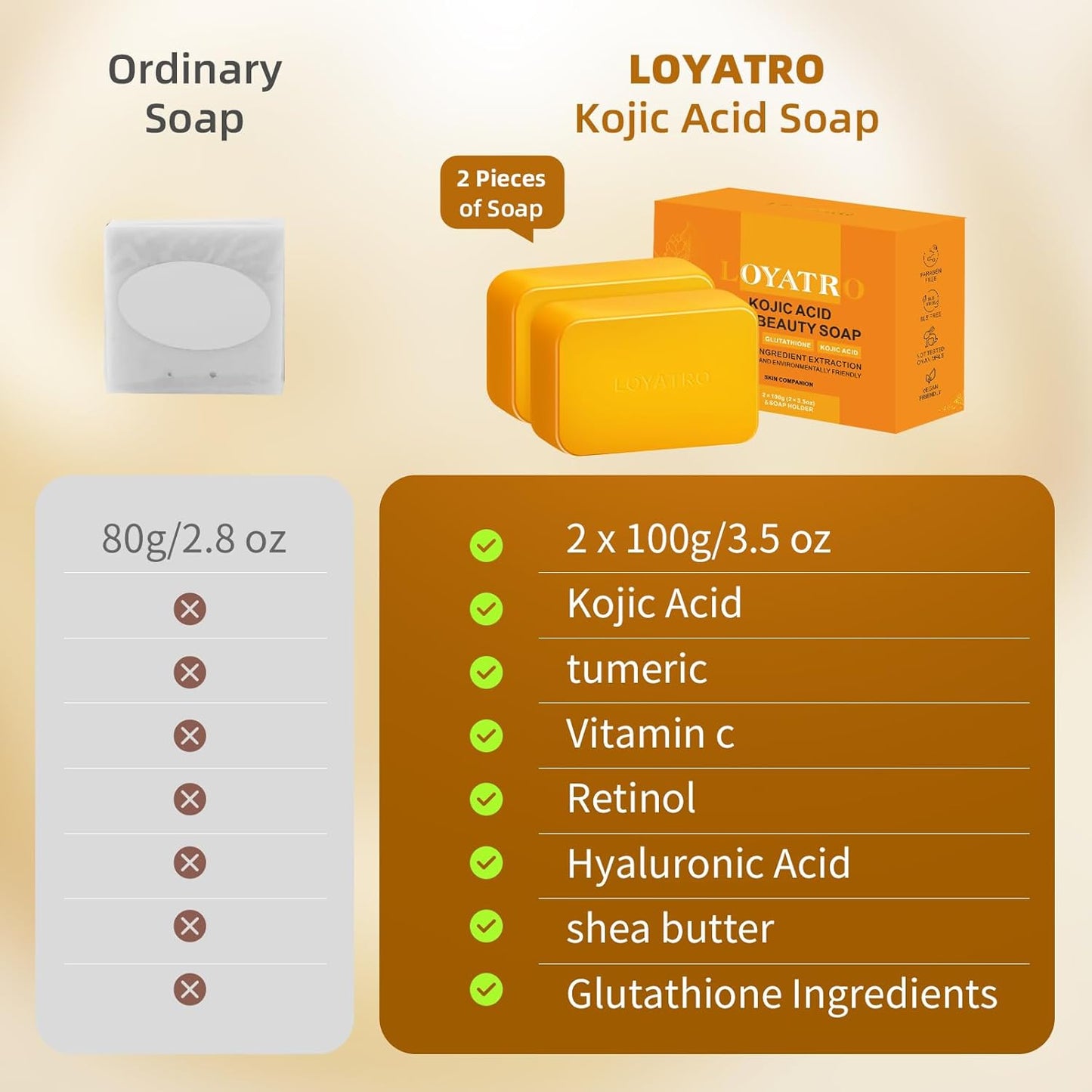 Kojic Acid Turmeric Soap Bar Dark Spots for Face & Body, Deep Cleansing, Gentle Soap Sensitive Skin Formula, All Skin Types 2Pack with Dish