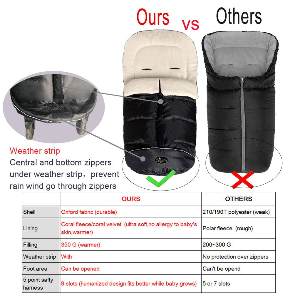 3 in 1 Winter Outdoor Tour Toddler Universal Stroller Sleeping Bag, Waterproof Footmuff, Length/Height/Temperature Adjustable Baby Bunting Bag, Black