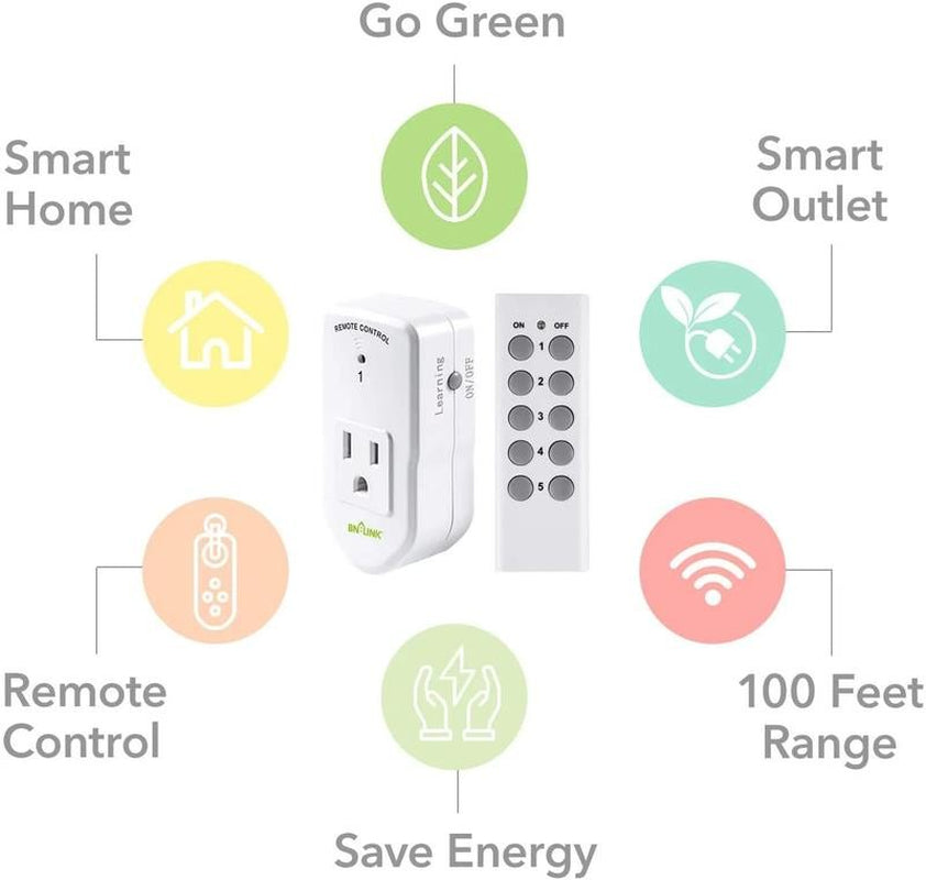 Wireless Remote Control Outlet with Extra Long Range, for Household Appliances,