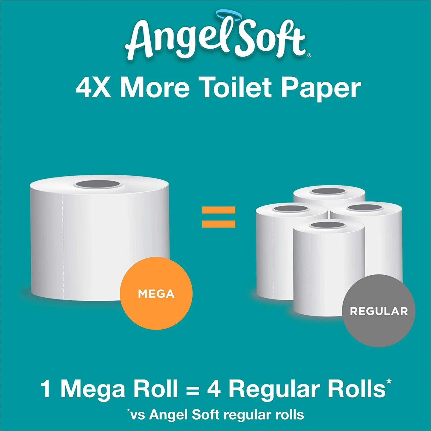 Toilet Paper, 4 Mega Rolls