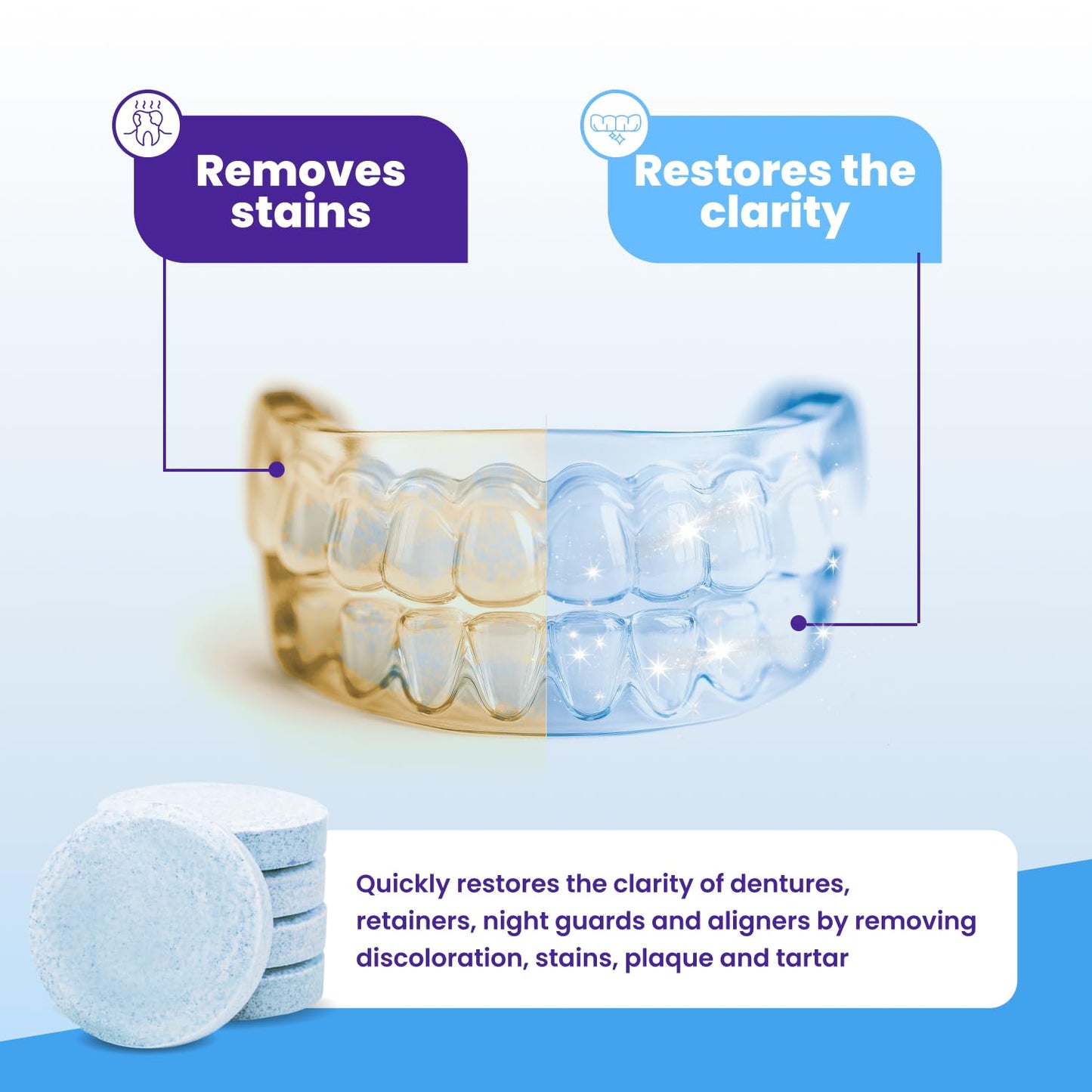 Retainer Brite Tablets for Cleaner Retainers and Dental Appliances - 96 Count