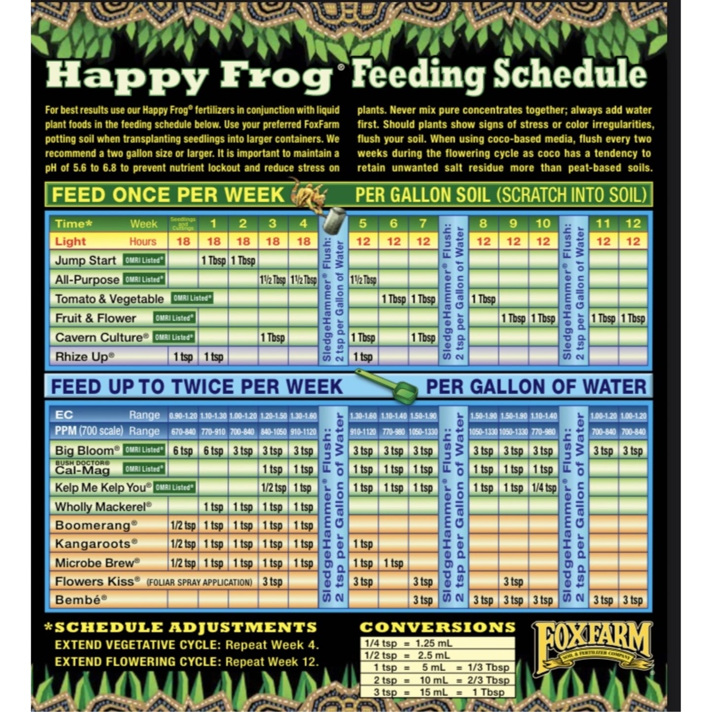 Foxfarm Happy Frog Potting Soil, 12Qt