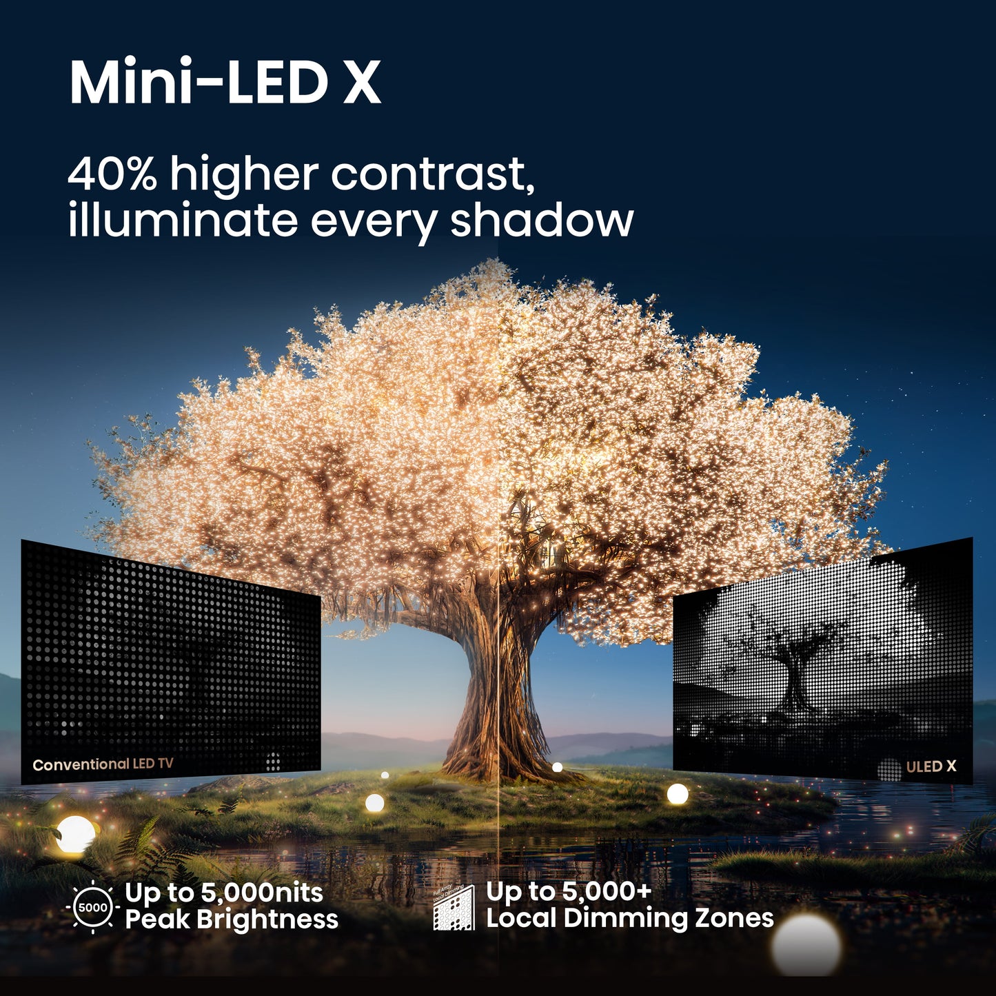 75-Inch Class U9 Series Mini-Led ULED 4K UHD Google Smart TV (75U9N, 2024 Model) - QLED, Native 144Hz, Full Array Local Dimming, Game Mode Pro, Alexa Compatibility, 480 Motion Rate