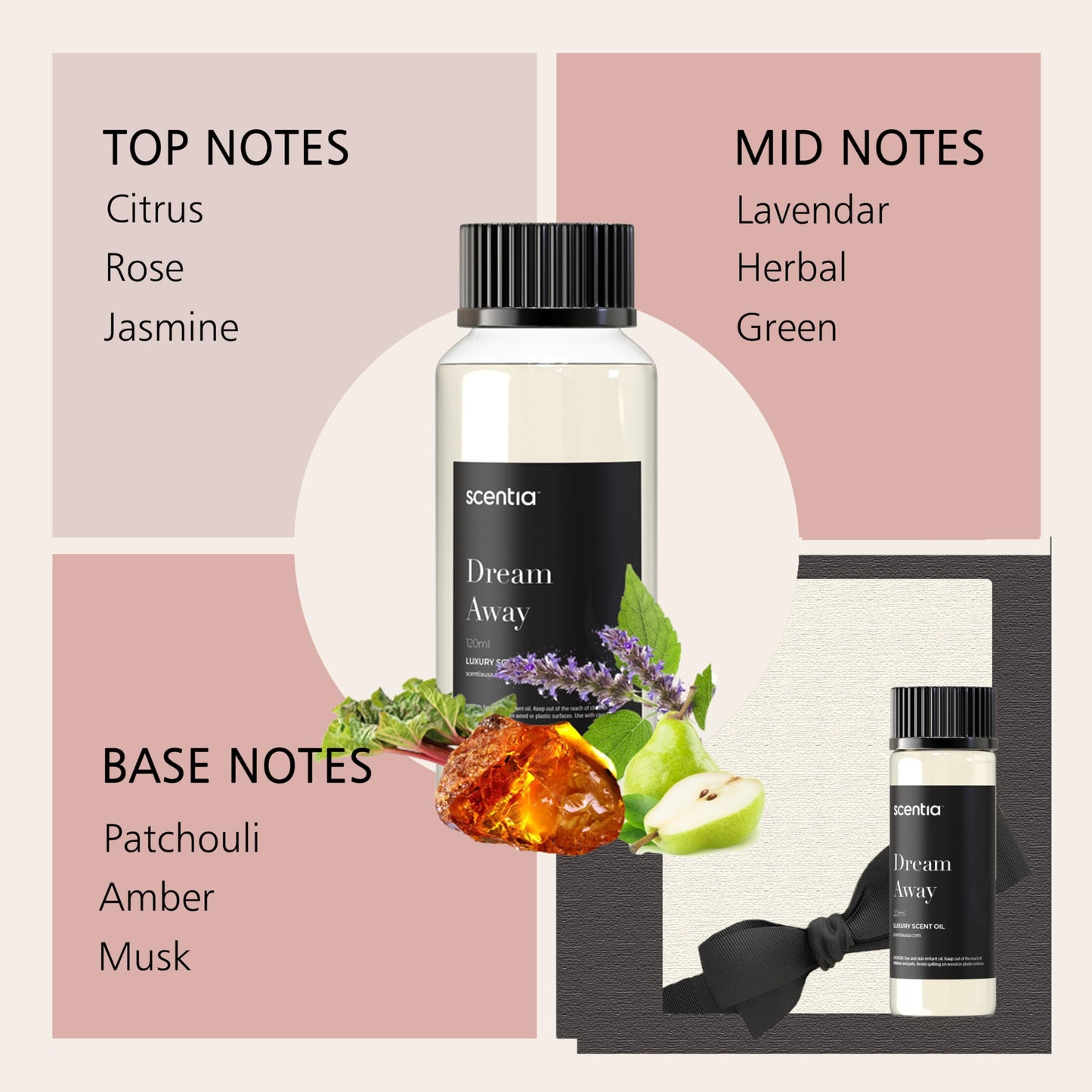 Perfume Collection Diffuser Oils 20 ML – Designer Perfume Inspired Diffuser Oils – Diffuser Oil Blend for Aromatherapy - Gift Set Pack of 3 X 20Ml Bottles