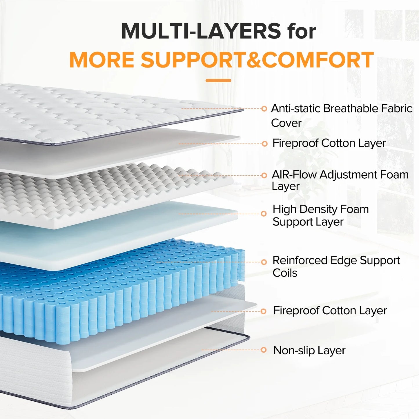 10" King Hybrid Mattress with Memory Foam and Innerspring