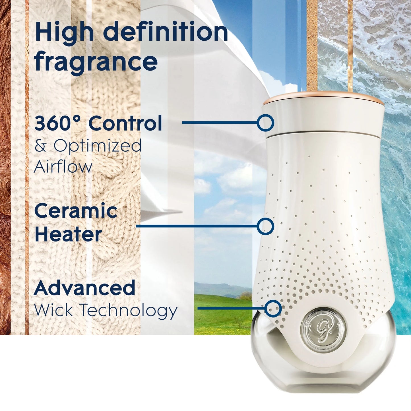 (5 Pack) Plugins Air Freshener Warmer, Holds Essential Oil Infused Wall Plug in Refill, 2 Count