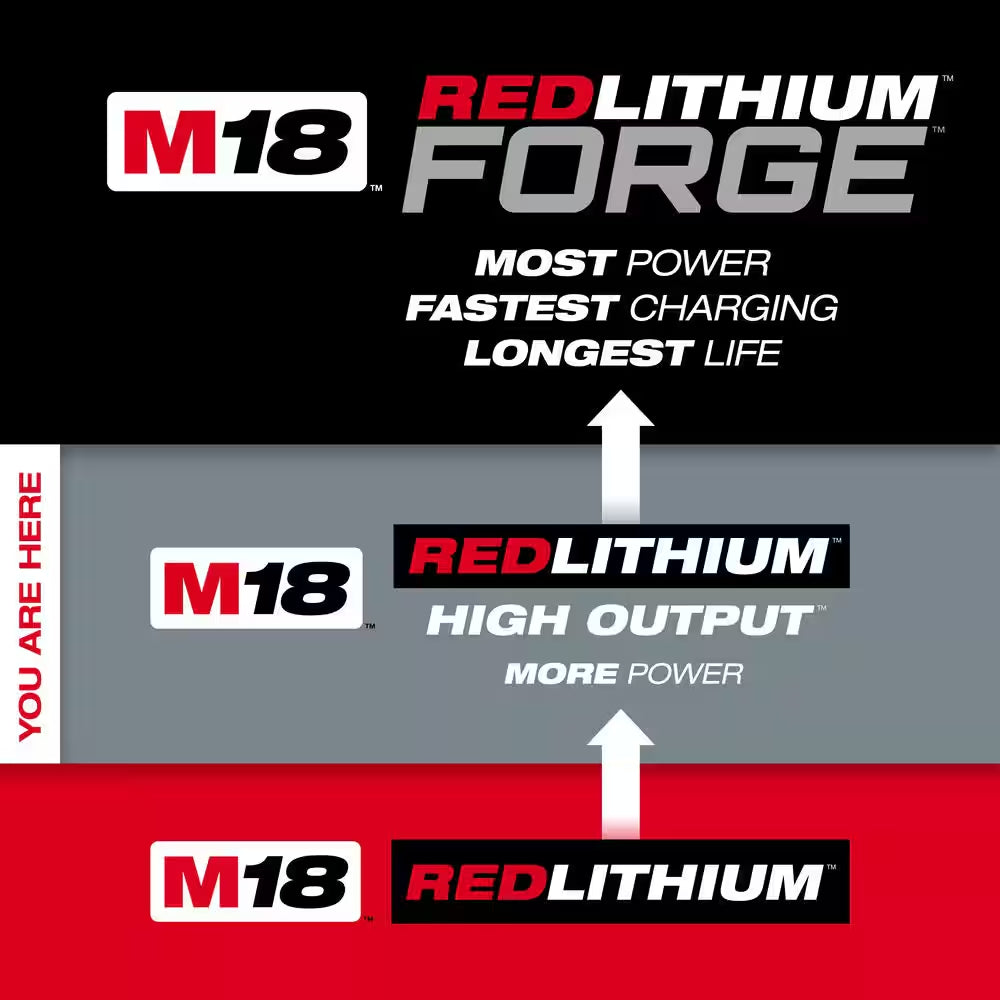 M18 18-Volt Lithium-Ion High Output 6.0Ah Battery Pack (6-Pack)