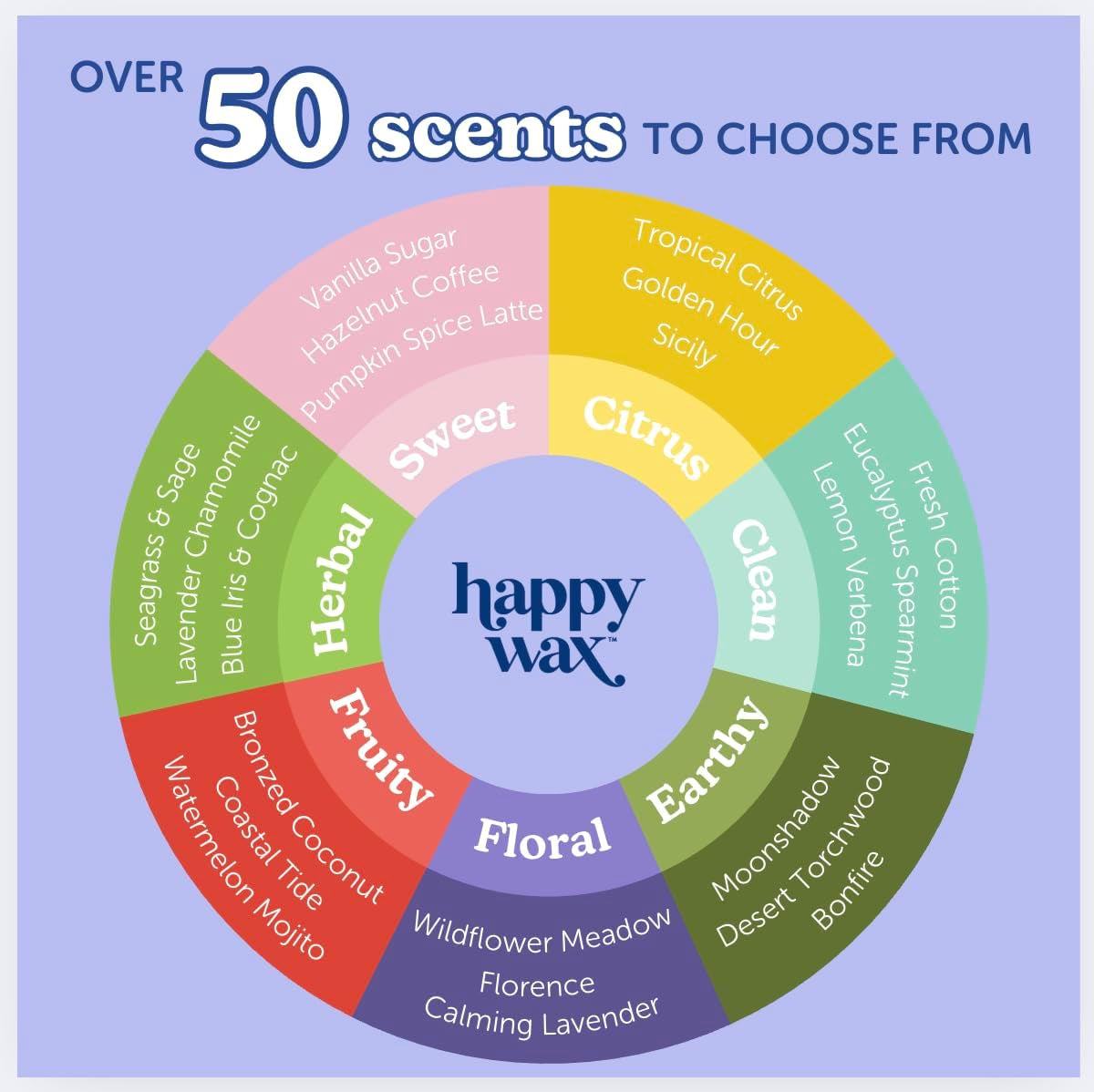 Caramel Macchiato Scented Bear Wax Melts - Natural Strong Coffee Scented - Infused with Essential Oils - Non Toxic & Pet Safe - (8 Oz Pouch)
