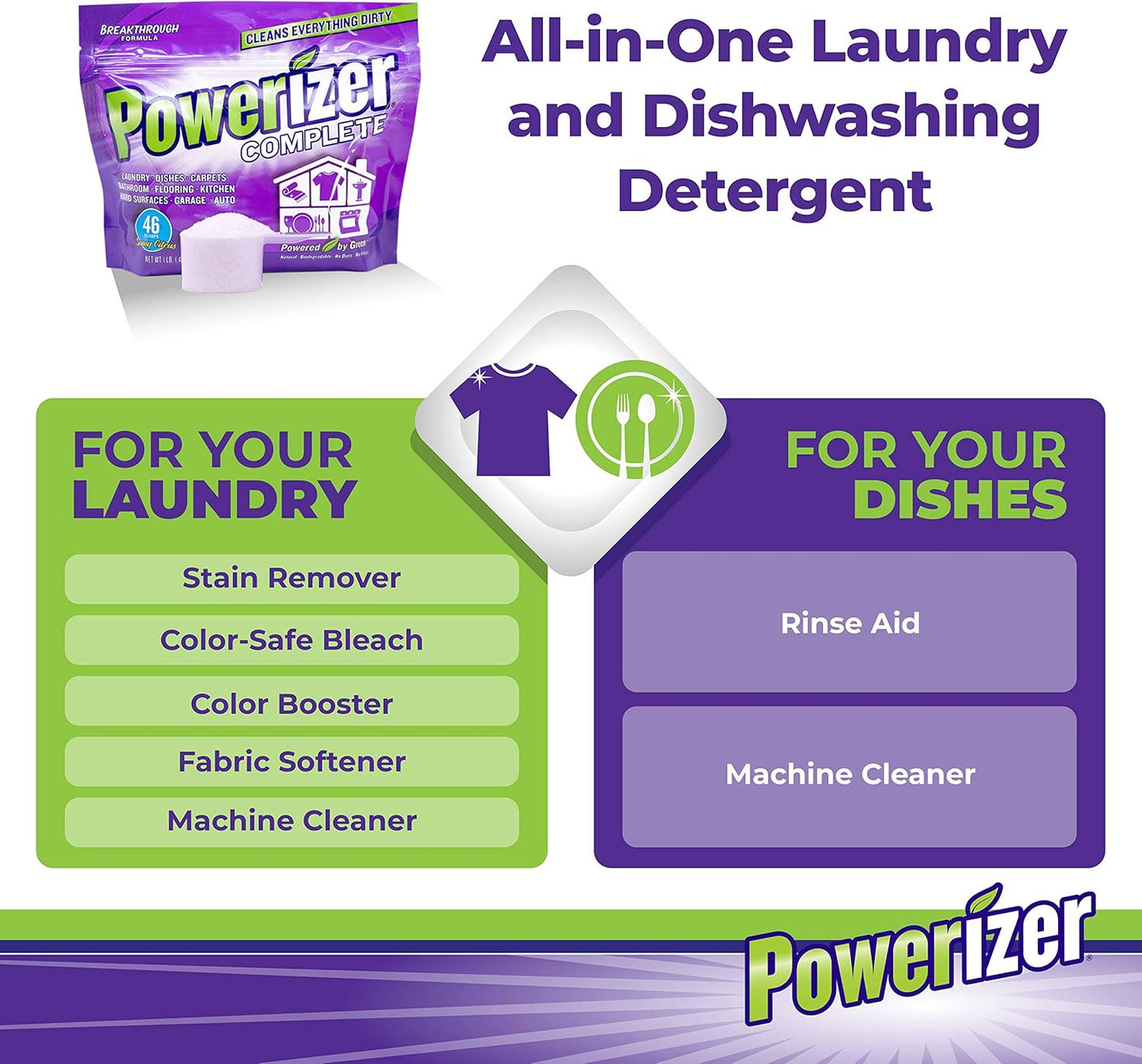 Complete Laundry Powder Detergent & Multipurpose Cleaner | 1 Lb Detergent | 46 Scoops | Plant-Based Concentrated Laundry Soap Powder