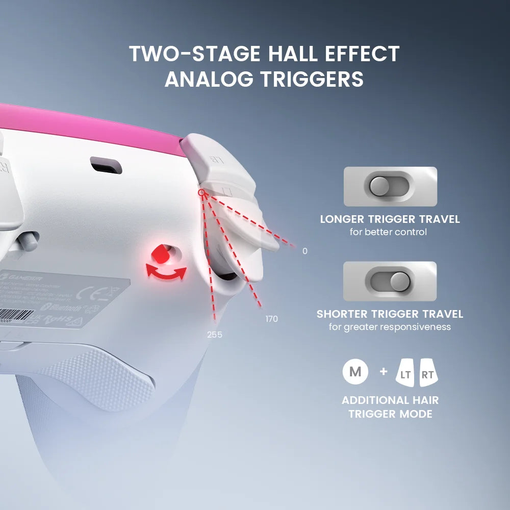 Super Nova Multi-Platform Wireless Gaming Controller for Pc/Switch/Ios/Android with Smart Auto Start-Stop Charging Dock(Whipped Pink Version)