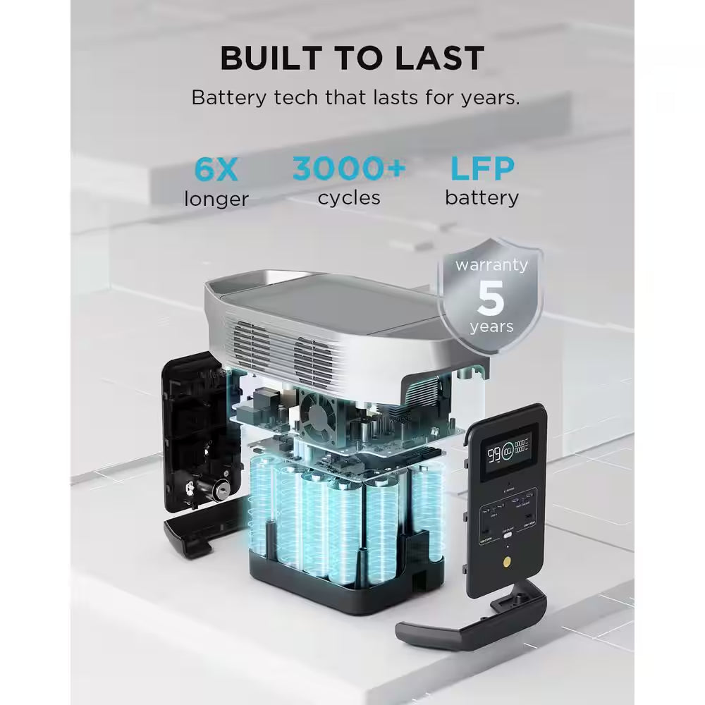 Battery Generator DELTA 2 Solar Generator, 1800W Output, 1024Wh LFP Power Station, Home Backup,Camping,Push-Button Start