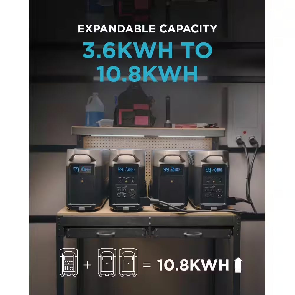 3600W Output/7200W Peak Push-Button Start Battery Generator DELTA Pro with DELTA Pro Extra Battery for Home, Camping&Rvs