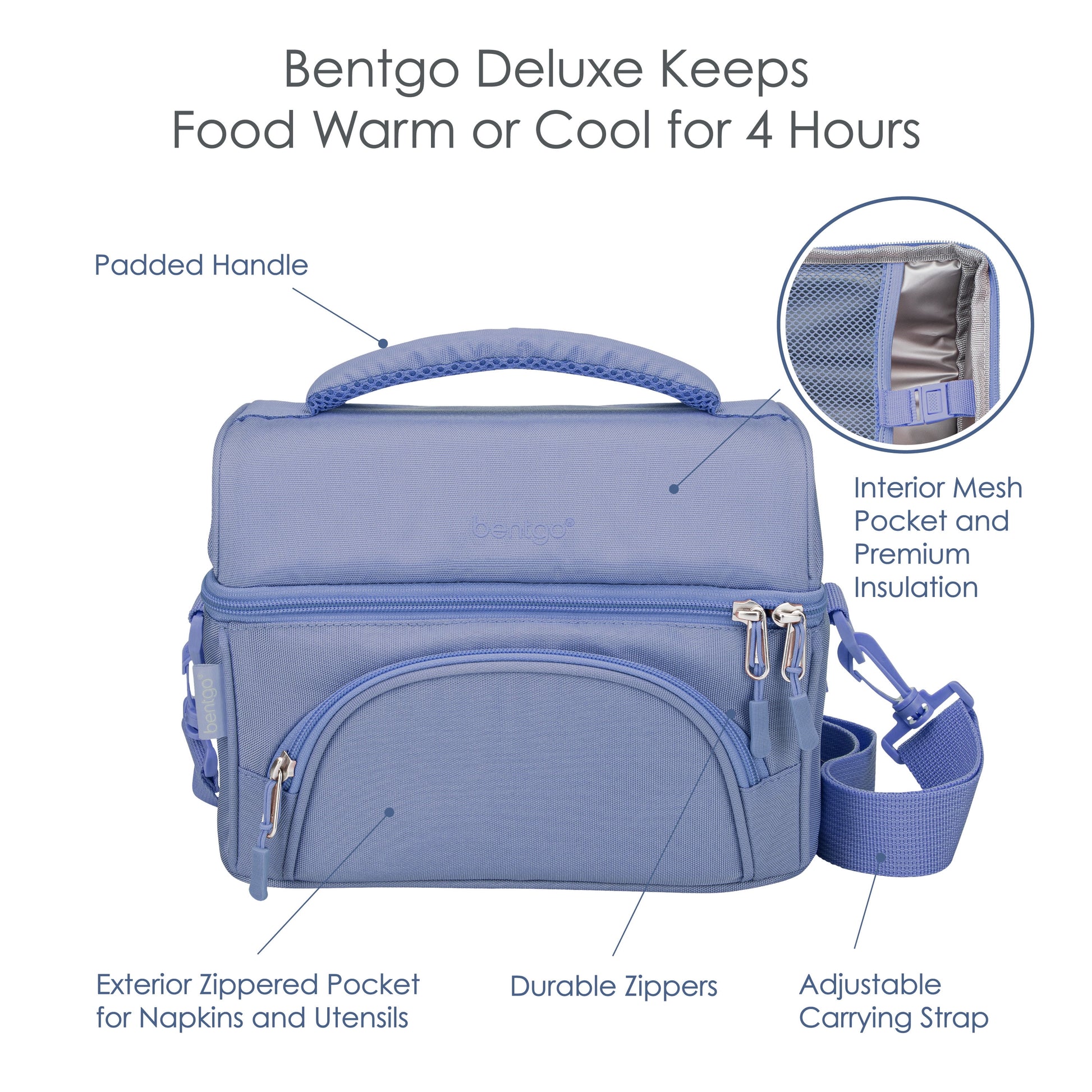 Deluxe Lunch Bag - Durable and Insulated Lunch Tote with Zippered Outer Pocket, Internal Mesh Pocket, Padded & Adjustable Straps, & 2-Way Zippers - Fits Most  Lunch Boxes (Slate)