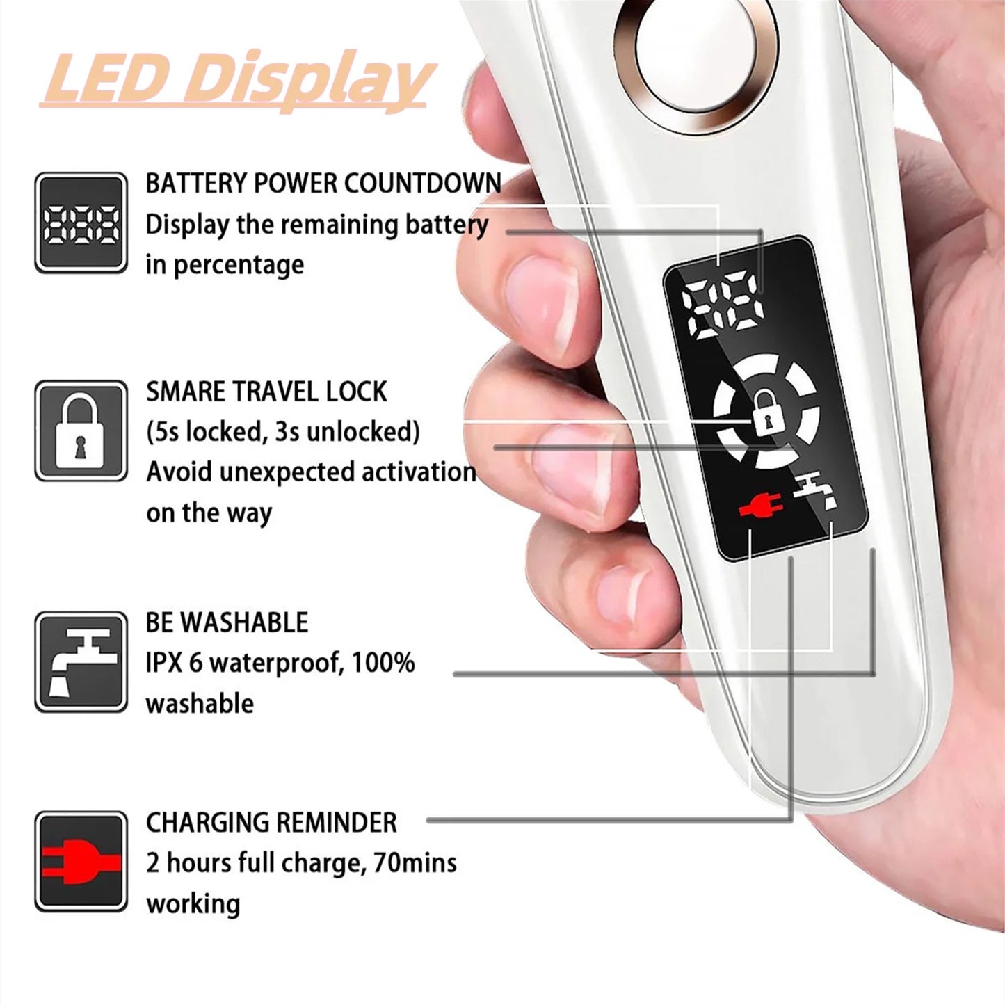 Electric Shaver for Women, Painless Womens Electric Razors 3 in 1 Cordless Lady Shaver, Wet & Dry Rechargeable Bikini Trimmer Body Hair Removal for Legs Arm Armpit - LED Display