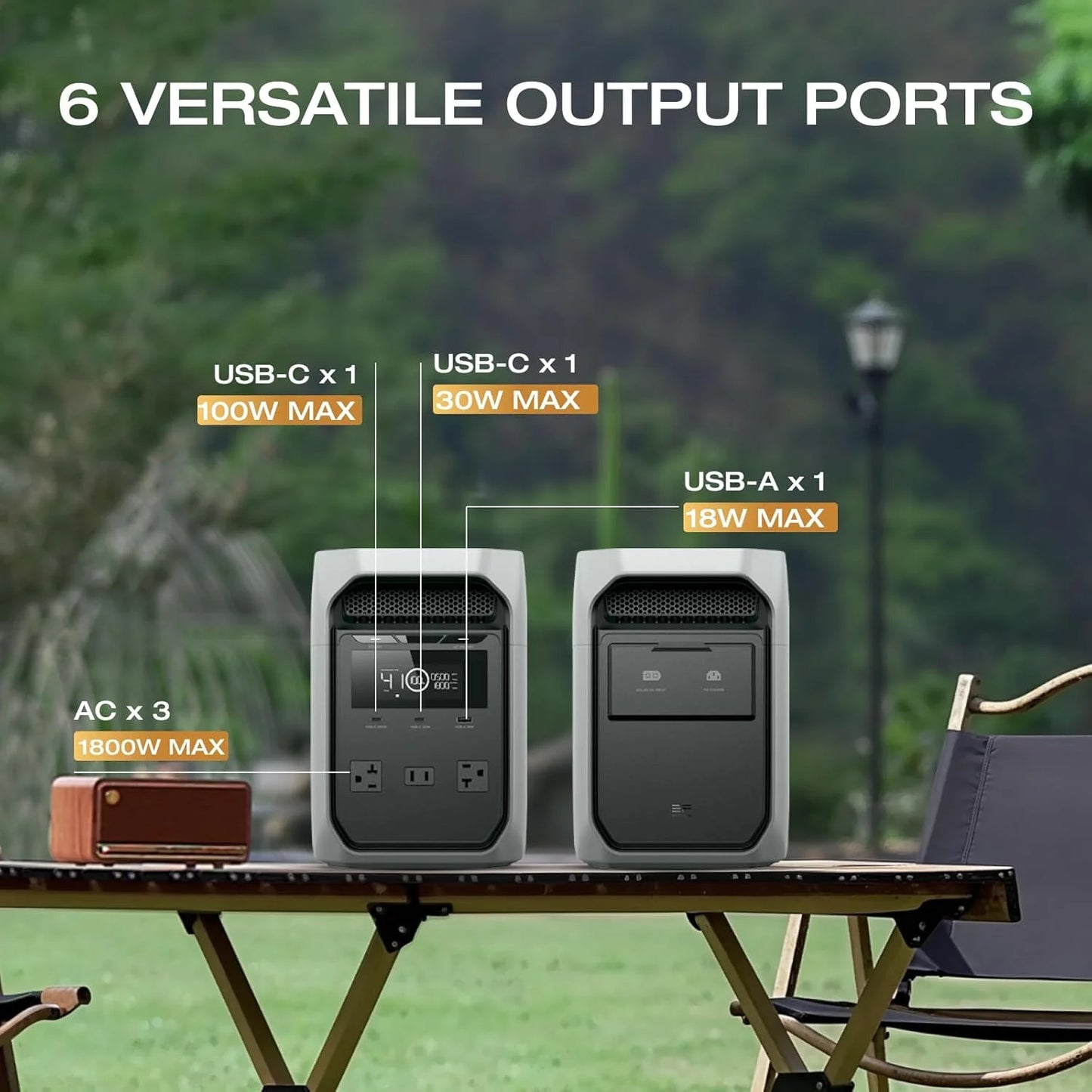 Portable Power Station DELTA 3 Classical, 1024Wh Lifepo4 Battery, 1800W AC/100W USB-C Output, 1 Hr Fast Charge,Solar Generator for Rvs, Camping & Home Backup Power (Solar Panel Optional)