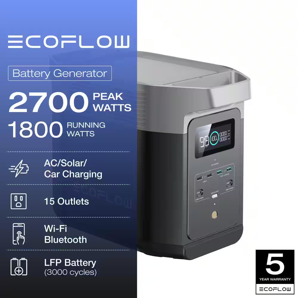 Battery Generator DELTA 2 Solar Generator, 1800W Output, 1024Wh LFP Power Station, Home Backup,Camping,Push-Button Start