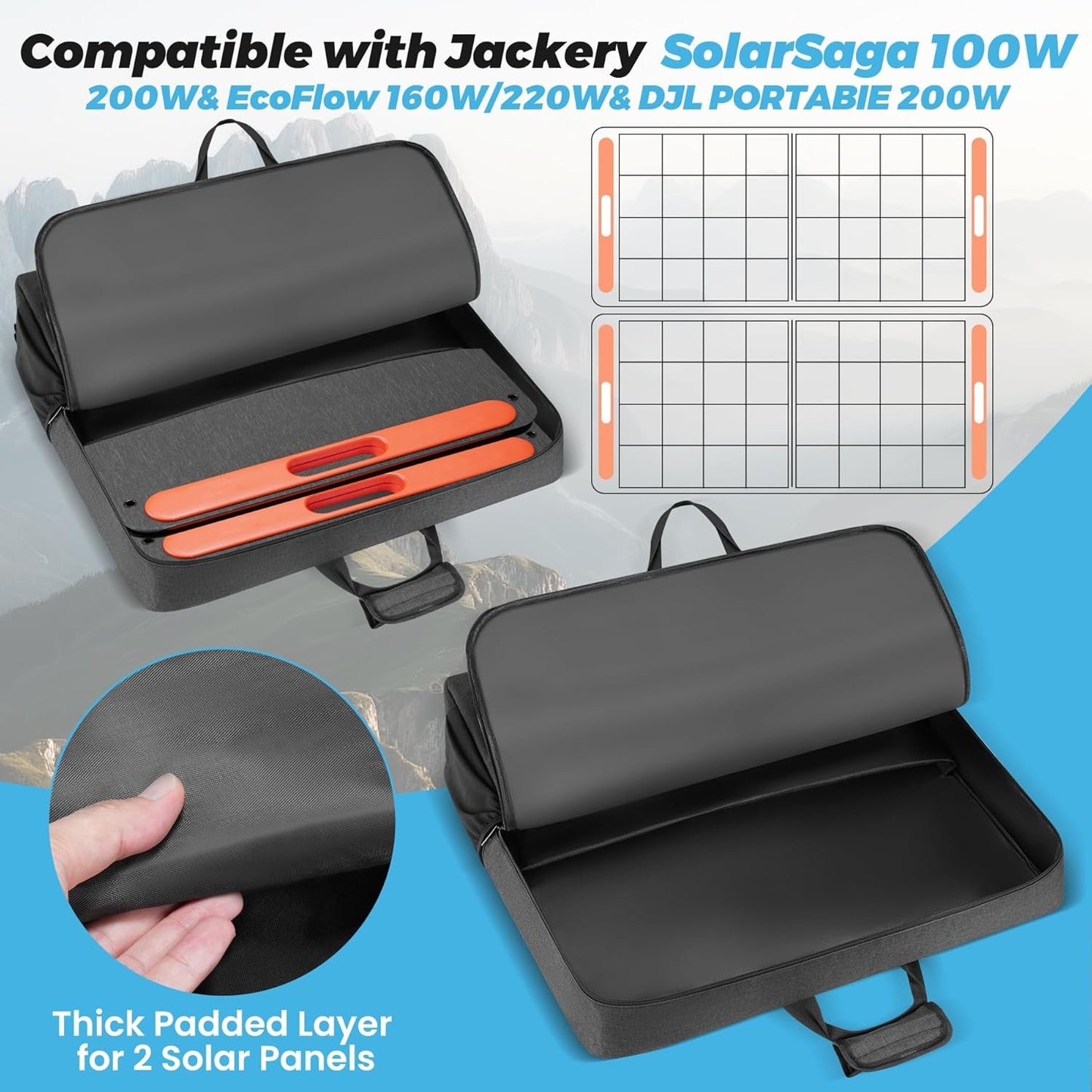 Travel Carrying Case Compatible with Jackery& BLUETTI& Anker 100W 200W and GRECE
