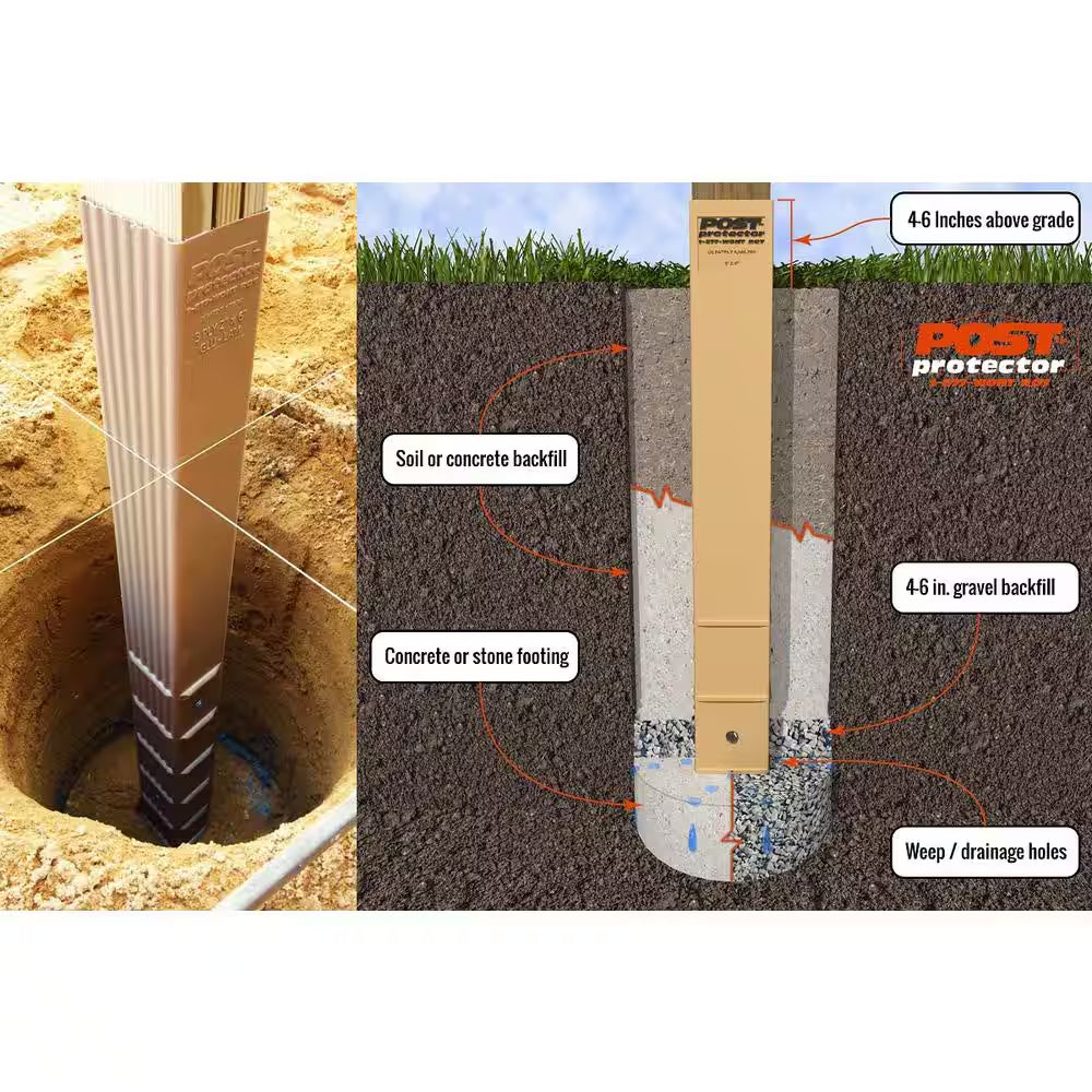 4 In. X 4 In. X 42 In. In-Ground Fence Post Decay Protection