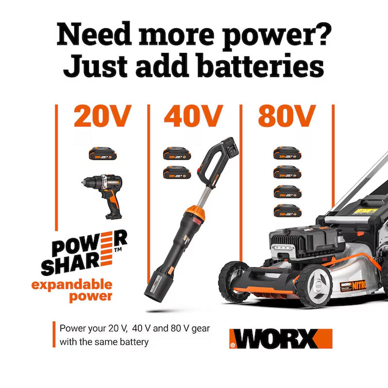 Power Share 20-Volt 80-CFM 120-MPH Battery Handheld Leaf Blower Battery Not Included Charger Not Included