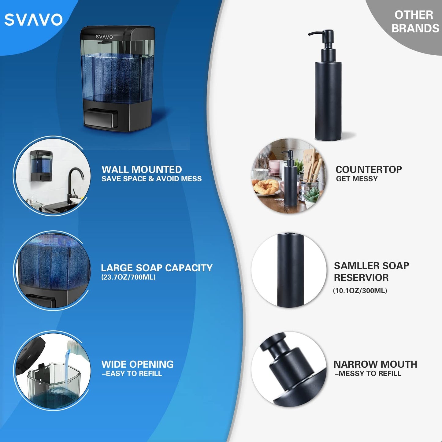 SVAVO Hand Soap Dispenser Wall Mount, 23.7Oz / 700Ml Refillable Soap Dispenser