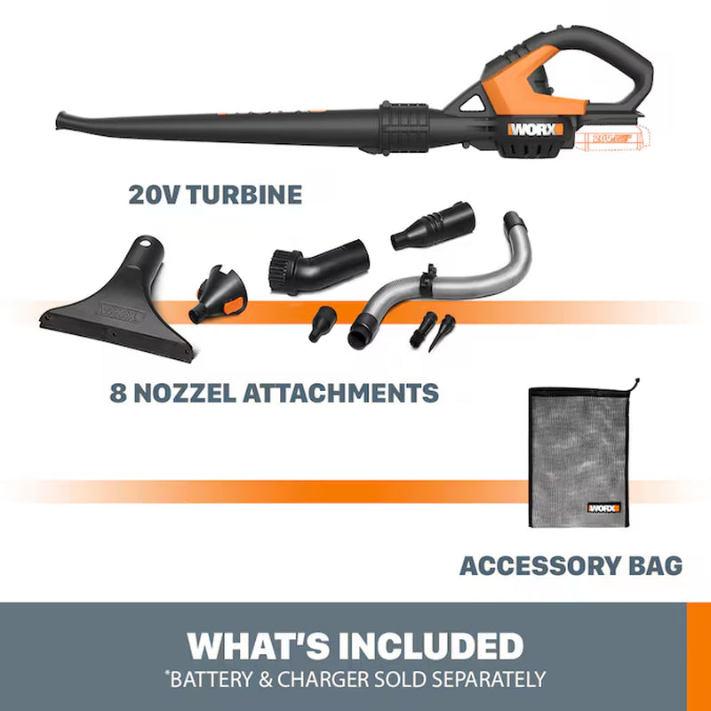 Power Share 20-Volt 80-CFM 120-MPH Battery Handheld Leaf Blower Battery Not Included Charger Not Included