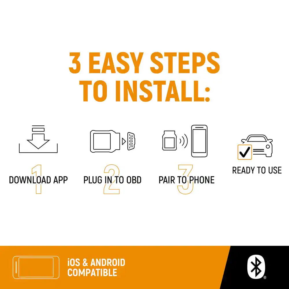 OBD2 Professional Bi-Directional Bluetooth Diagnostic Tester with GWSMART App and Free Lifetime Software Updates