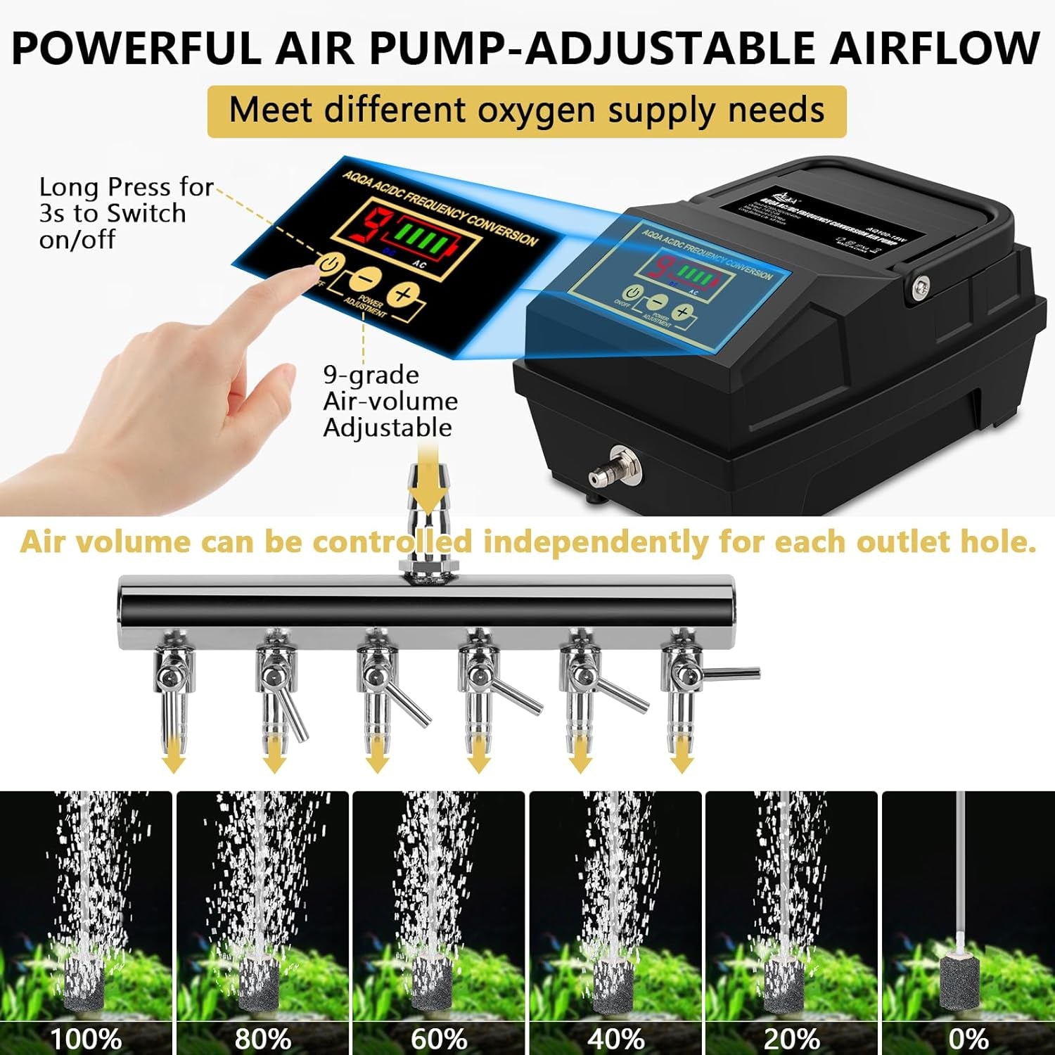 Powerful Aquarium Air Pump Hydroponic Pond Air Pump High Output Fish Tank Air Oxygen Pump Adjustable Airflow with 6 Outlets Rechargeable Aerator Pump Battery Commercial Air Pump (10W, 260GPH)