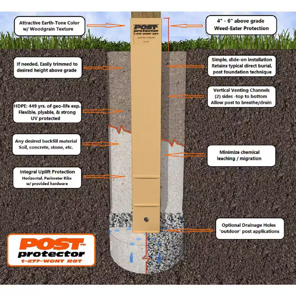 4 In. X 4 In. X 42 In. In-Ground Fence Post Decay Protection