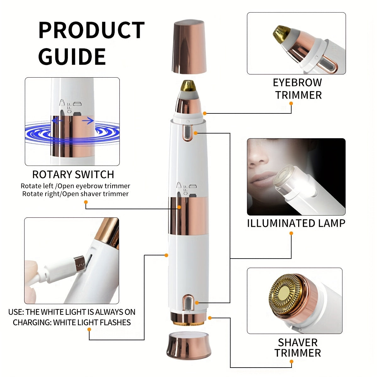 Portable 2in 1 Electric Trim. Useful and Practical!