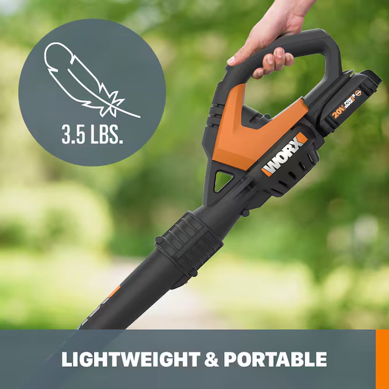Power Share 20-Volt 80-CFM 120-MPH Battery Handheld Leaf Blower Battery Not Included Charger Not Included