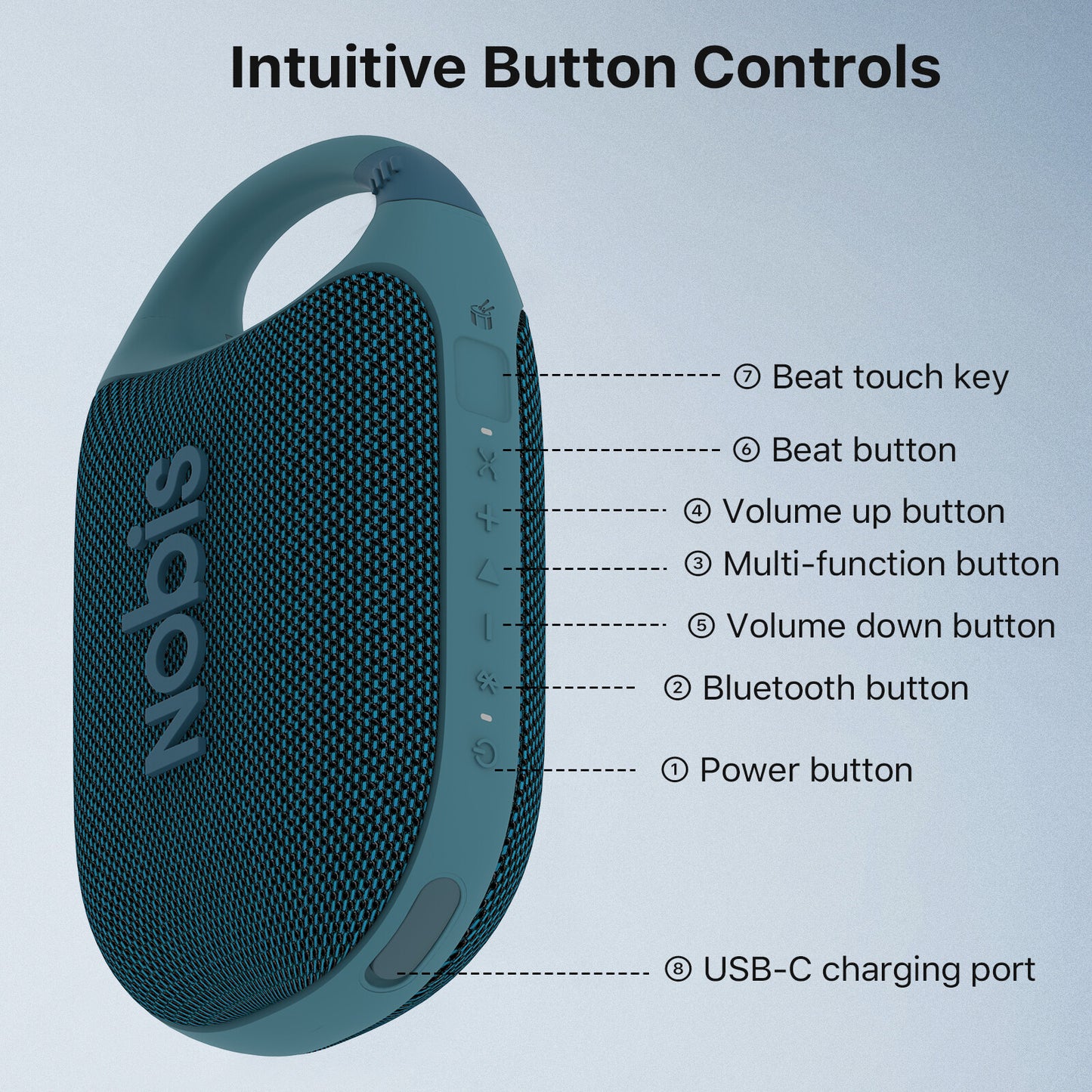 Portable Bluetooth Speakers Wireless IP68 Waterproof Rechargeable for Outdoor