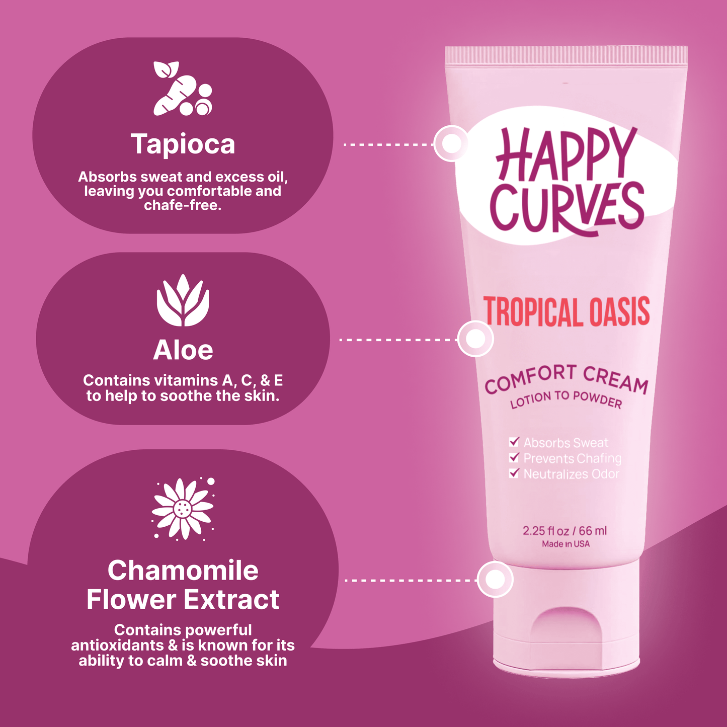 (3 Pack) Comfort Cream, Aluminum Free Whole Body Deodorant for Women, Tropical Oasis, 2.25 Oz
