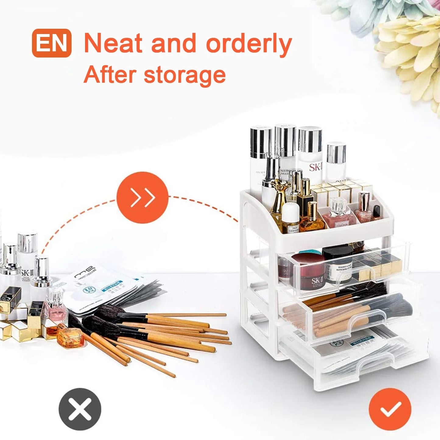 Cosmetic Organizer with 3 Drawers Skincare Organizer Suitable for Dressing Tablebathroom Counter and Dressing Table(White)
