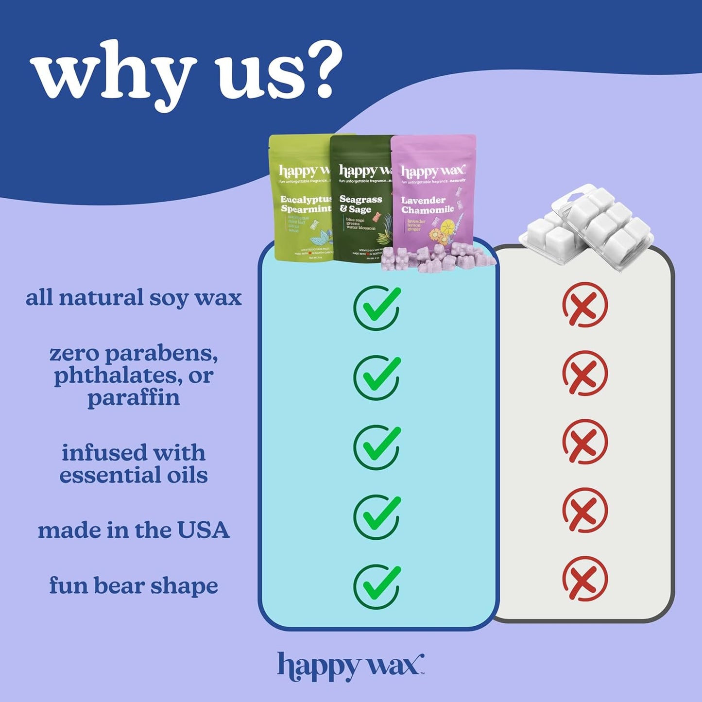 Caramel Macchiato Scented Bear Wax Melts - Natural Strong Coffee Scented - Infused with Essential Oils - Non Toxic & Pet Safe - (8 Oz Pouch)
