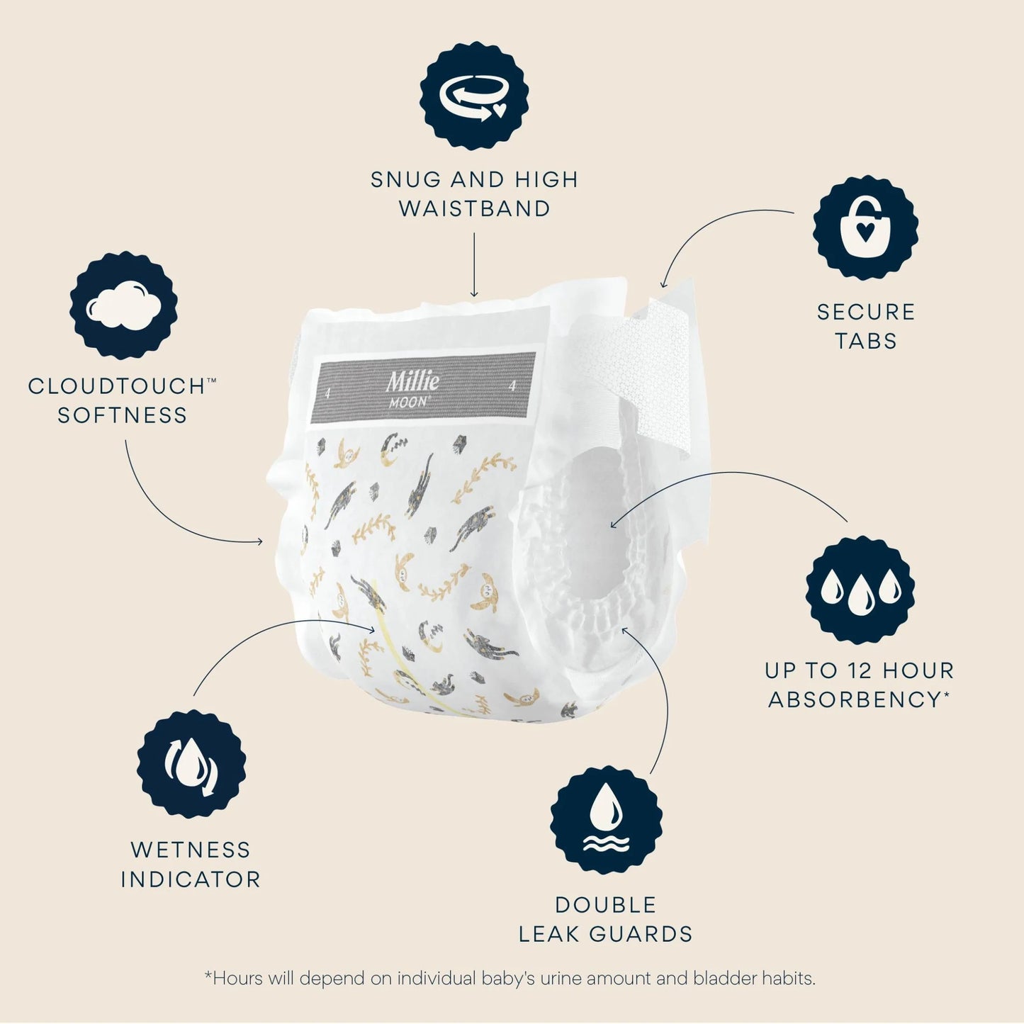 Luxury Diapers, Size 5, 58 Count