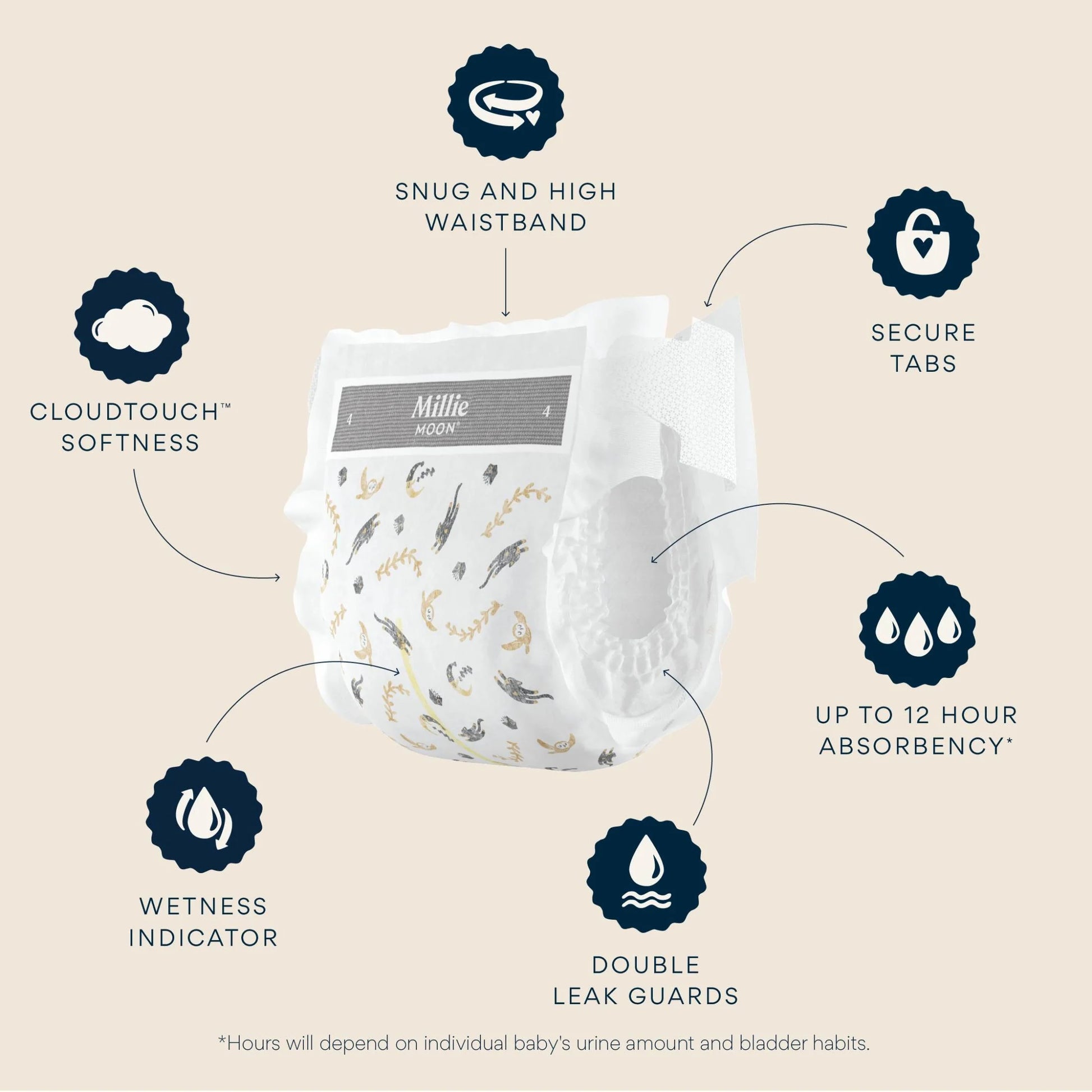 Luxury Diapers, Size 5, 58 Count