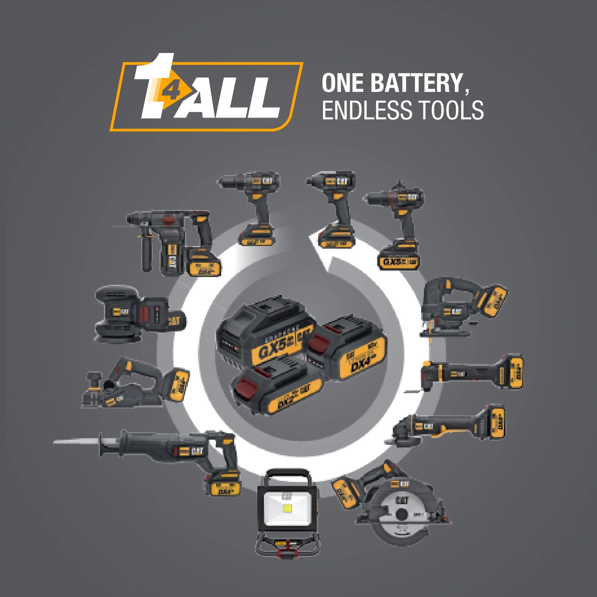 Caterpillar Cat® DX71 18V 1/4” Cordless High-Torque Impact Driver, Brushless with 3 Speed Settings – 2 Batteries & Charger Included