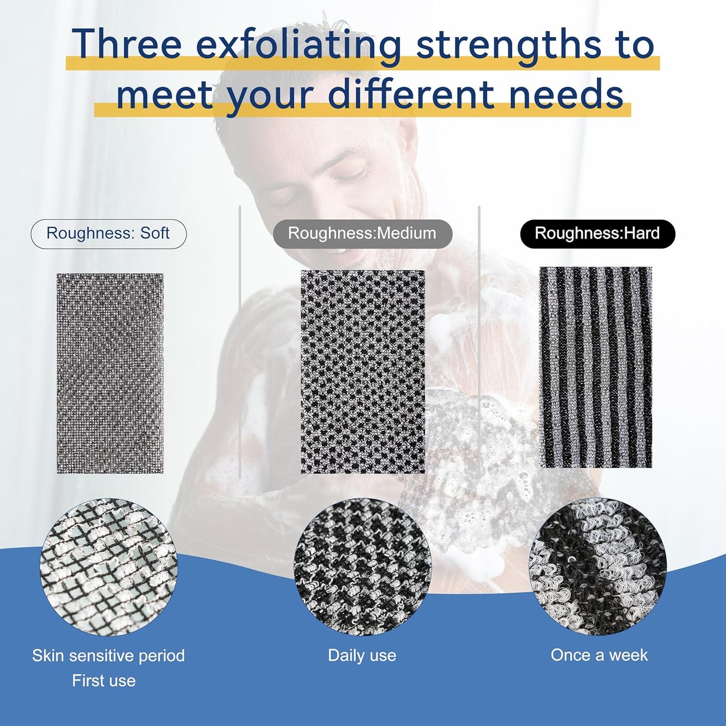 3 Pack Exfoliating Washcloth Towel, Japanese Washcloth Exfoliating for Body Scrubbing, Quick Dry Exfoliating Shower Towel, Korean Exfoliating Cloth of 3 Types of Roughness