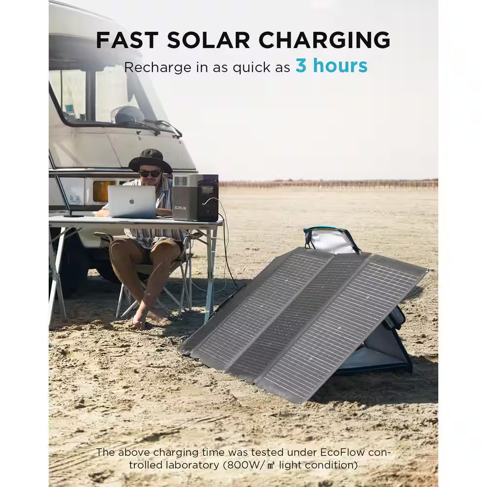 Battery Generator DELTA 2 Solar Generator, 1800W Output, 1024Wh LFP Power Station, Home Backup,Camping,Push-Button Start