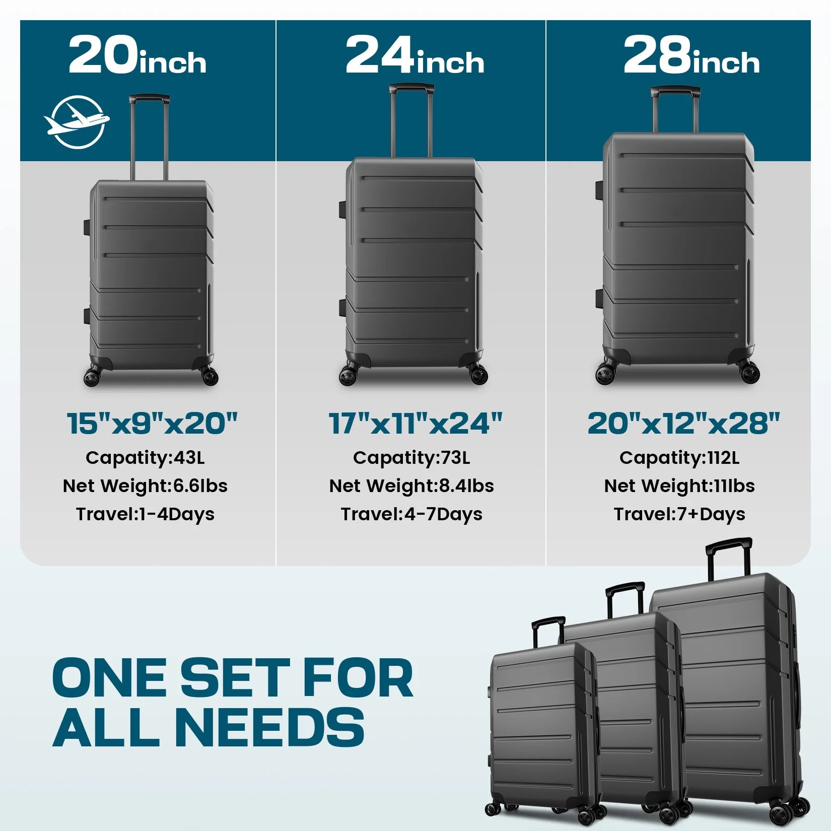 5 Piece Luggage Set Expandable ABS+PC Hardshell Carry on Suitcase with Spinner Wheels & TSA Lock for Men and Women, Rolling Suit Case for Plane, Travel, Business, Black (20/24/28/DB/TB)