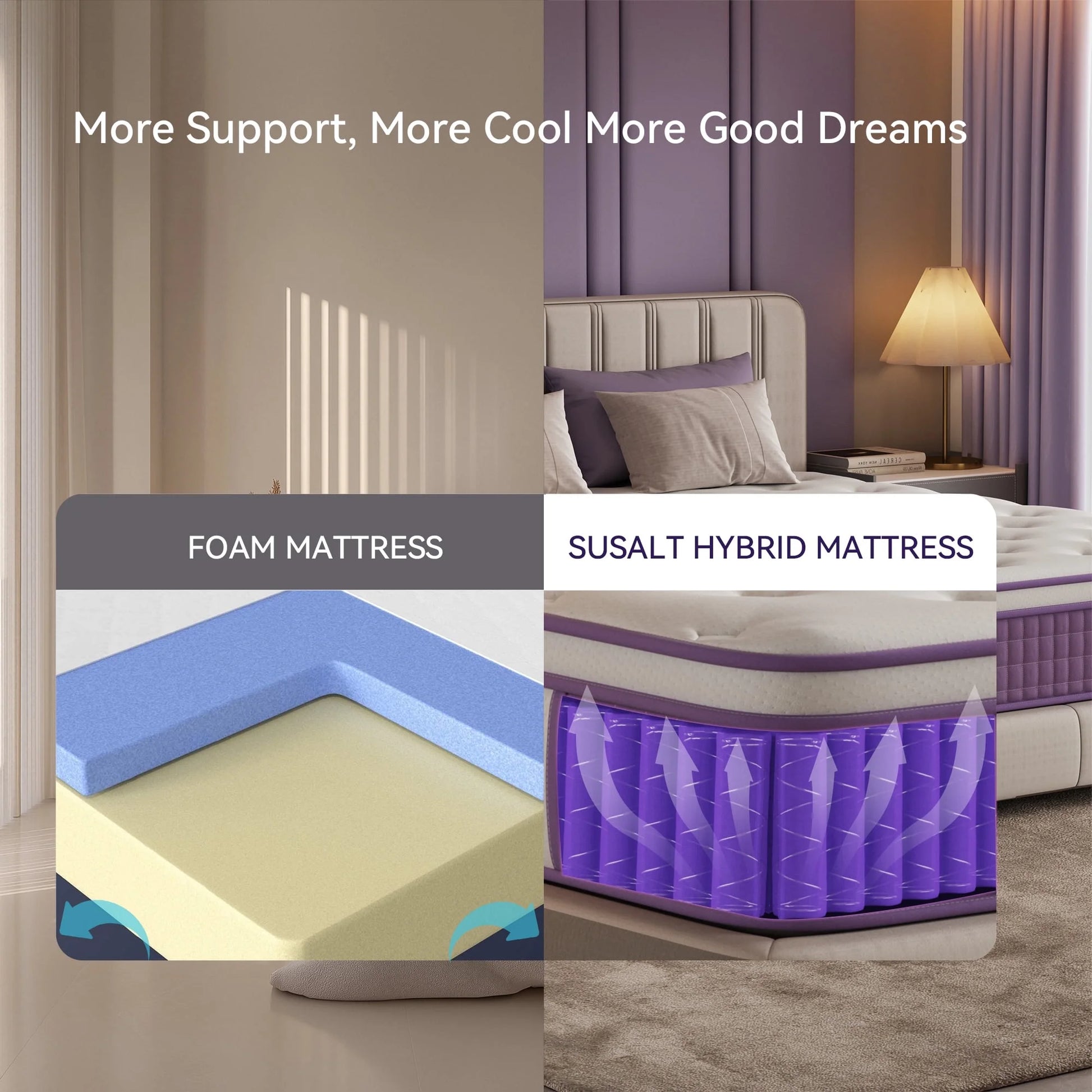 Full Mattress 12 Inch, Purple Full Size Mattress in a Box, Hybrid Mattress with Memory Foam & Pocket Coils, Medium Firm for Pressure Relief, Certipur-Us