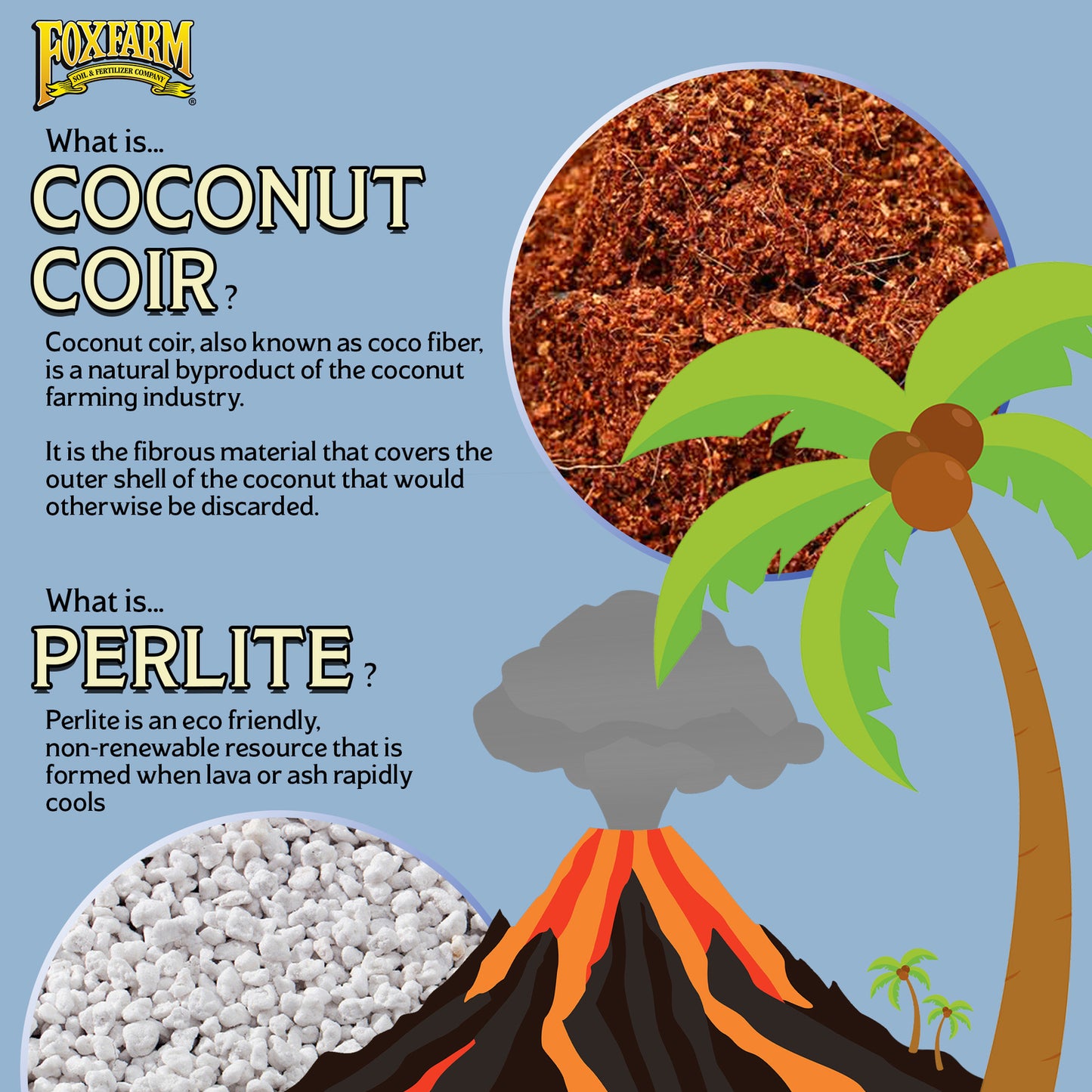 Foxfarm Salamander Soil Potting Mix, 1.5Cu Ft