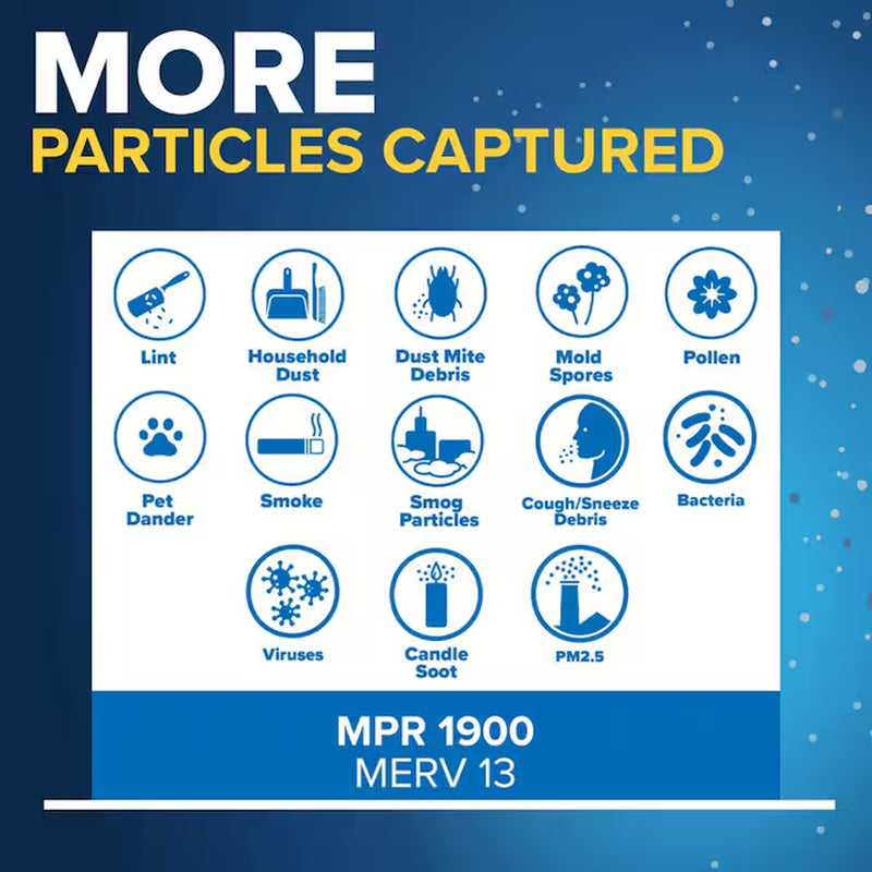 20 X 20 X 1 MERV 13 1900 MPR Premium Allergen, Bacteria and Virus Electrostatic Pleated Air Filter