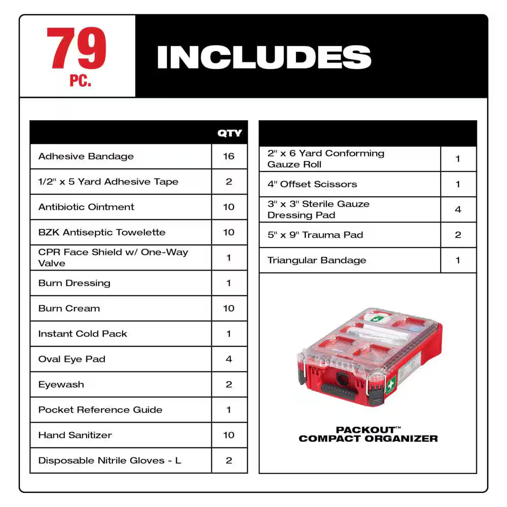 Class a Type 3 Compact Packout First Aid Kit (79-Piece)