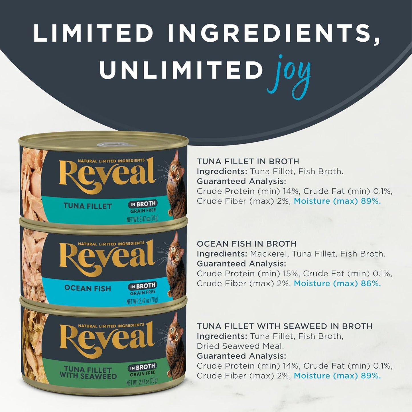 Natural Wet Canned Cat Food, Limited Ingredient, Grain-Free, High Protein with No Artificial Additives, Fish Variety in Broth (12 X 2.47 Oz Cans)