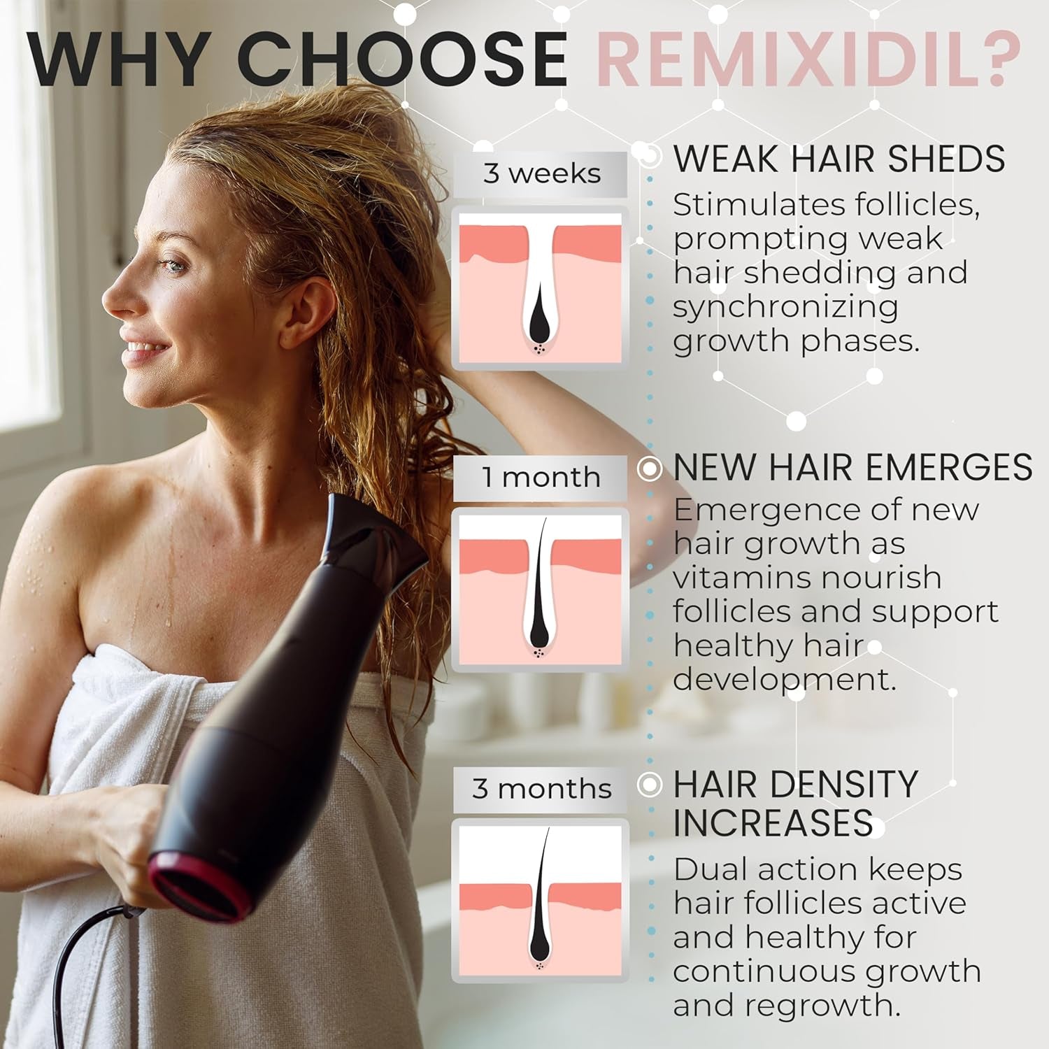 32 OZ Kit Hair Growth Shampoo and Conditioner Set for Women | Effective Hair Regrowth Treatment | Strengthening, Thickening & Soothing Formula for Healthy, Vibrant Hair | Salon Size