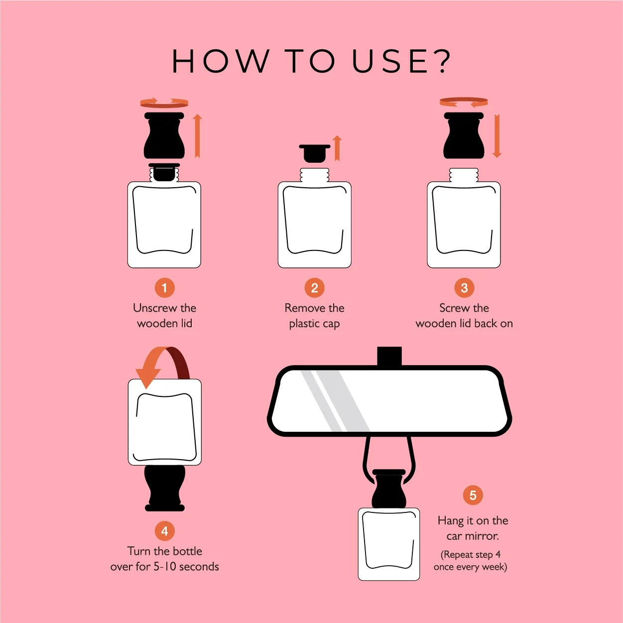 English Rose Car Freshener, Hanging Car Diffuser with Essential Oils, Pack of 1