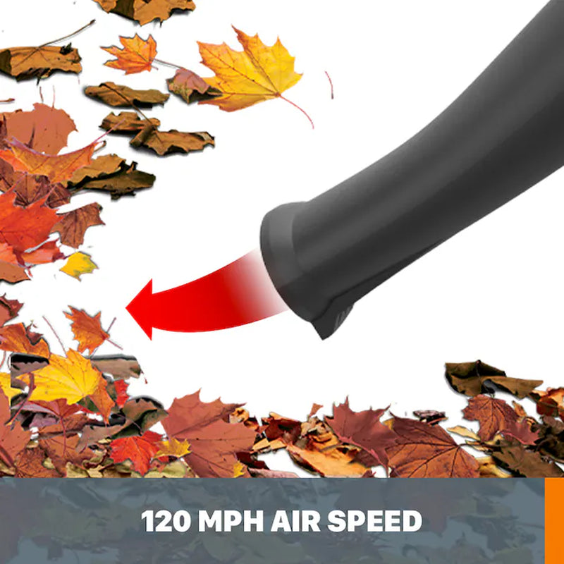 Power Share 20-Volt 80-CFM 120-MPH Battery Handheld Leaf Blower Battery Not Included Charger Not Included