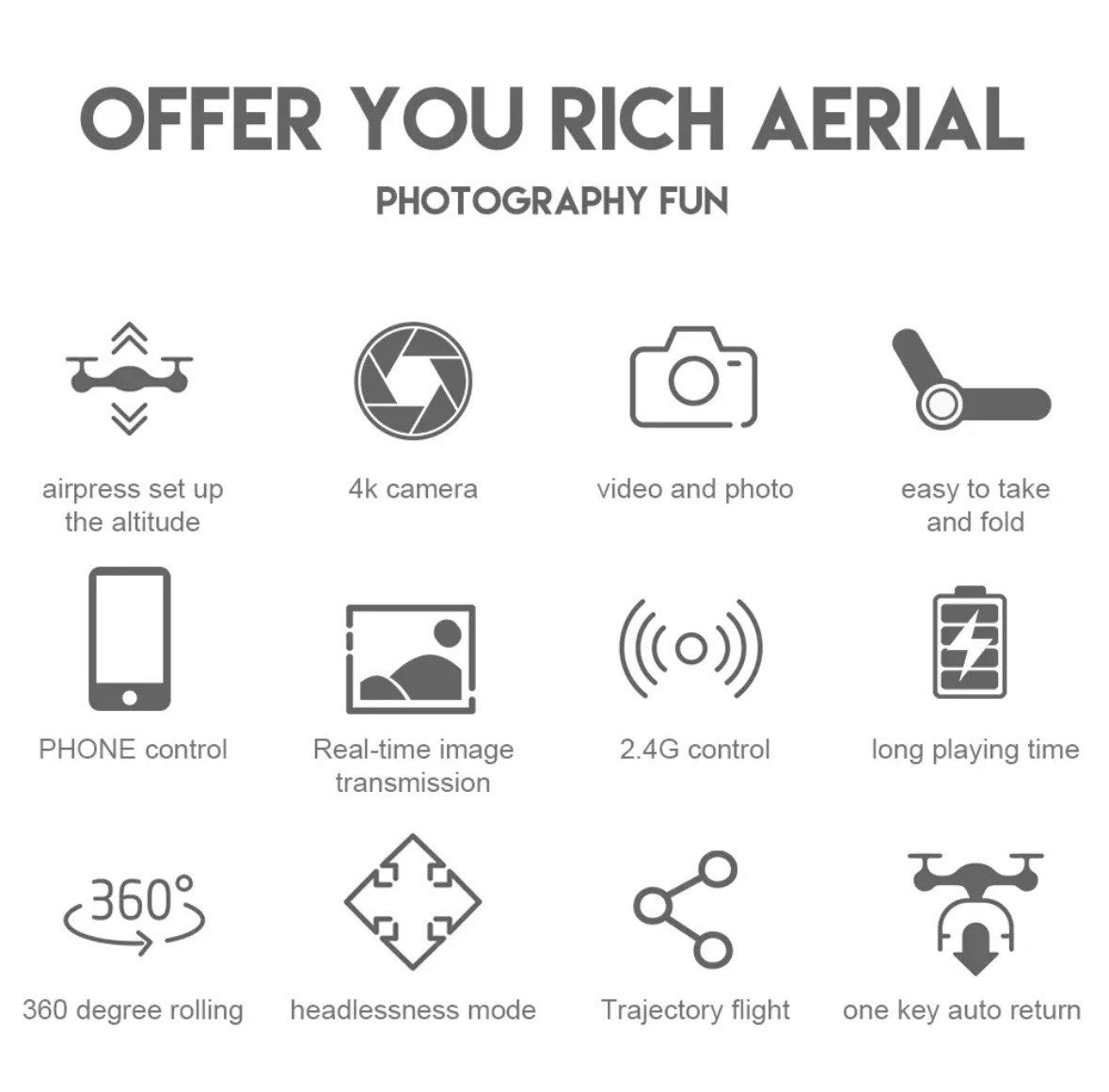 2025 New RC Drone with 4K HD Dual Camera Wifi FPV Foldable Quadcopter +4 Battery