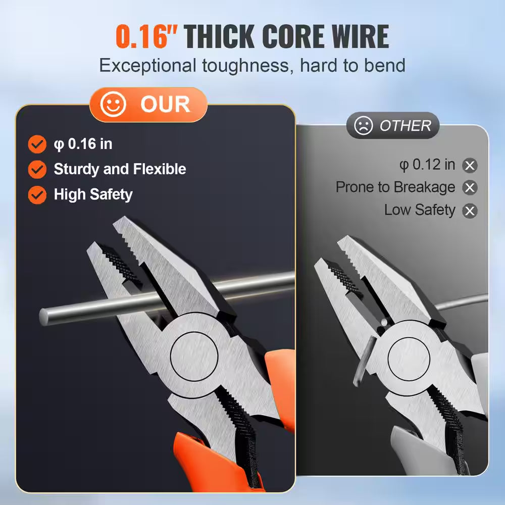 Razor Wires, 98 Ft. Razor Barbed Wire, 2 Rolls Razor Wire Fencing Razor Fence, Razor Ribbon Barbed Wire Galvanized Razor